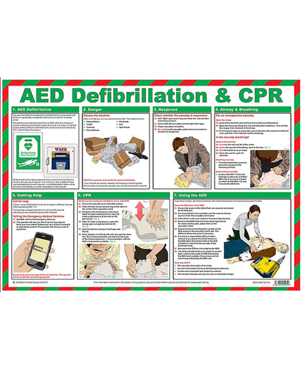 AED Defibrillation / CPR Poster Click Medical