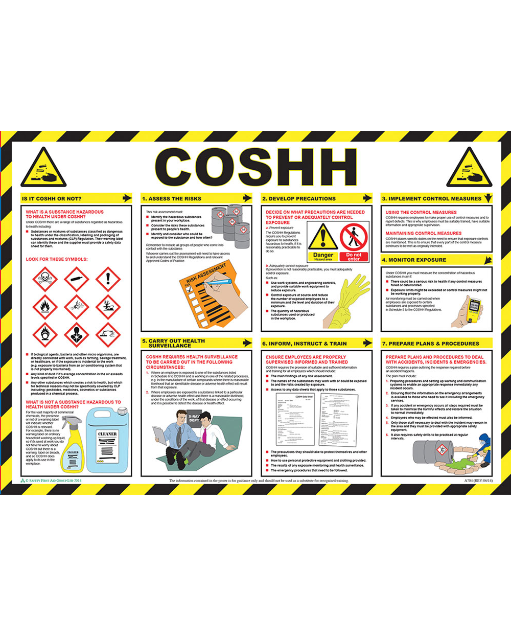 Coshh Poster Click Medical