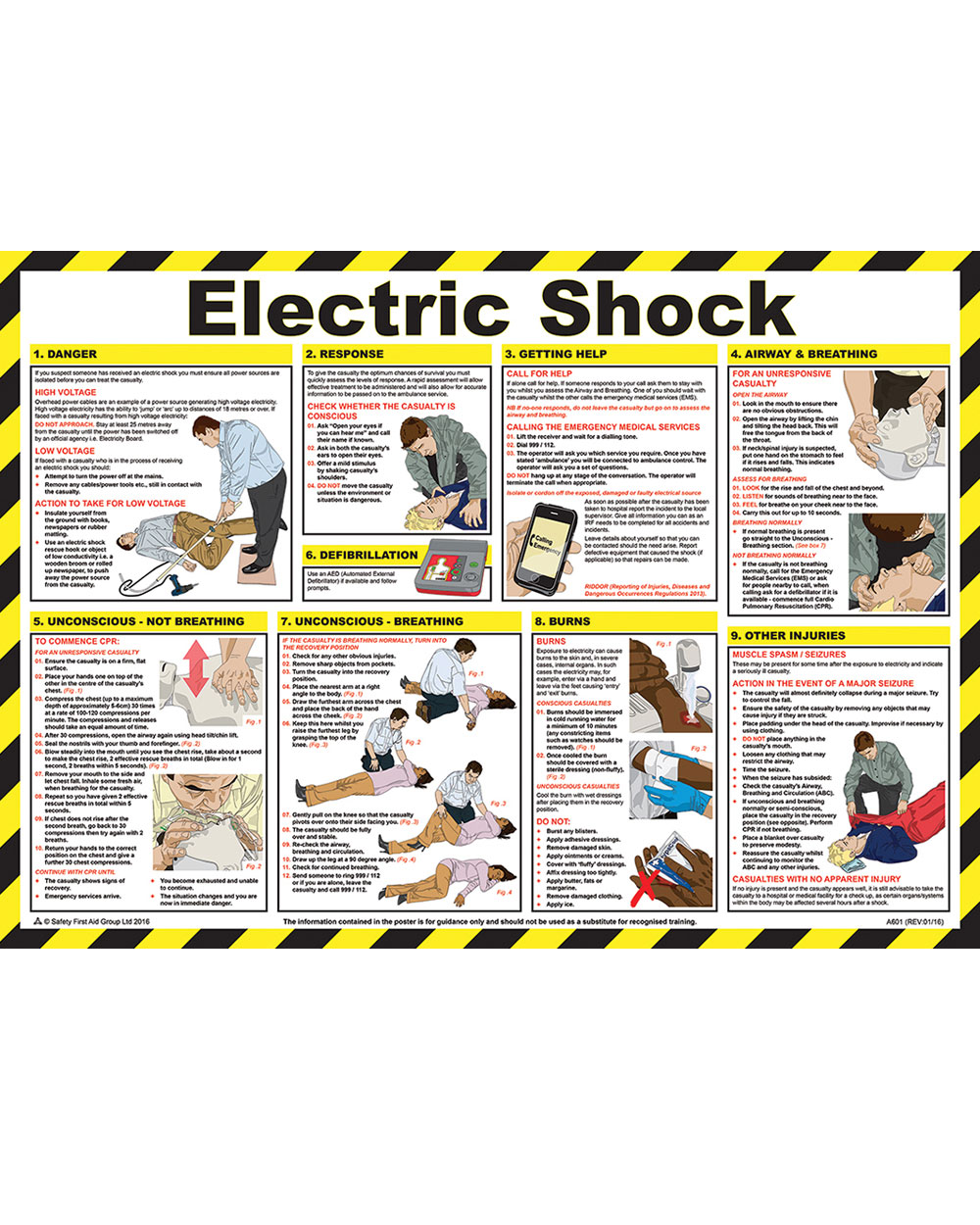 Electric Shock Treatment Guide Click Medical