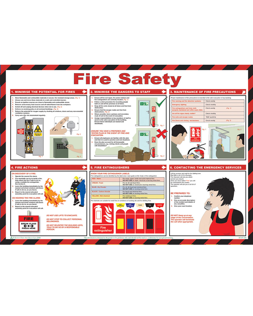 Fire Safety Poster Click Medical