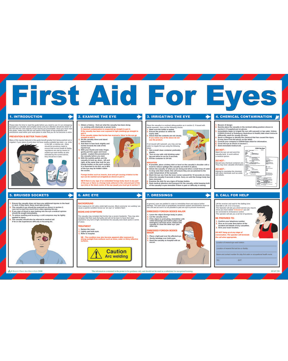 First Aid For Eyes Poster - Hi-Vis Trousers