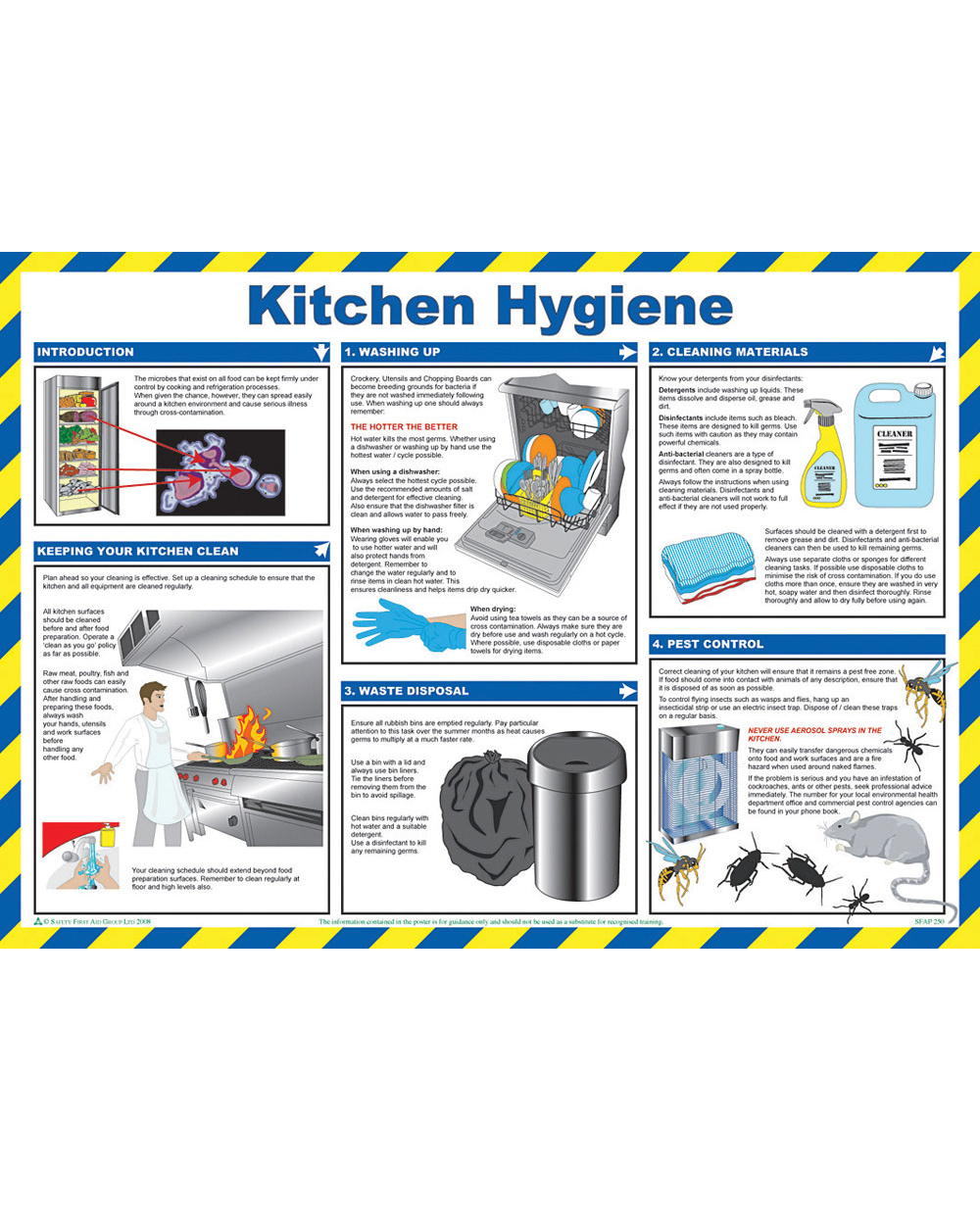 Kitchen Hygiene Poster Click Medical