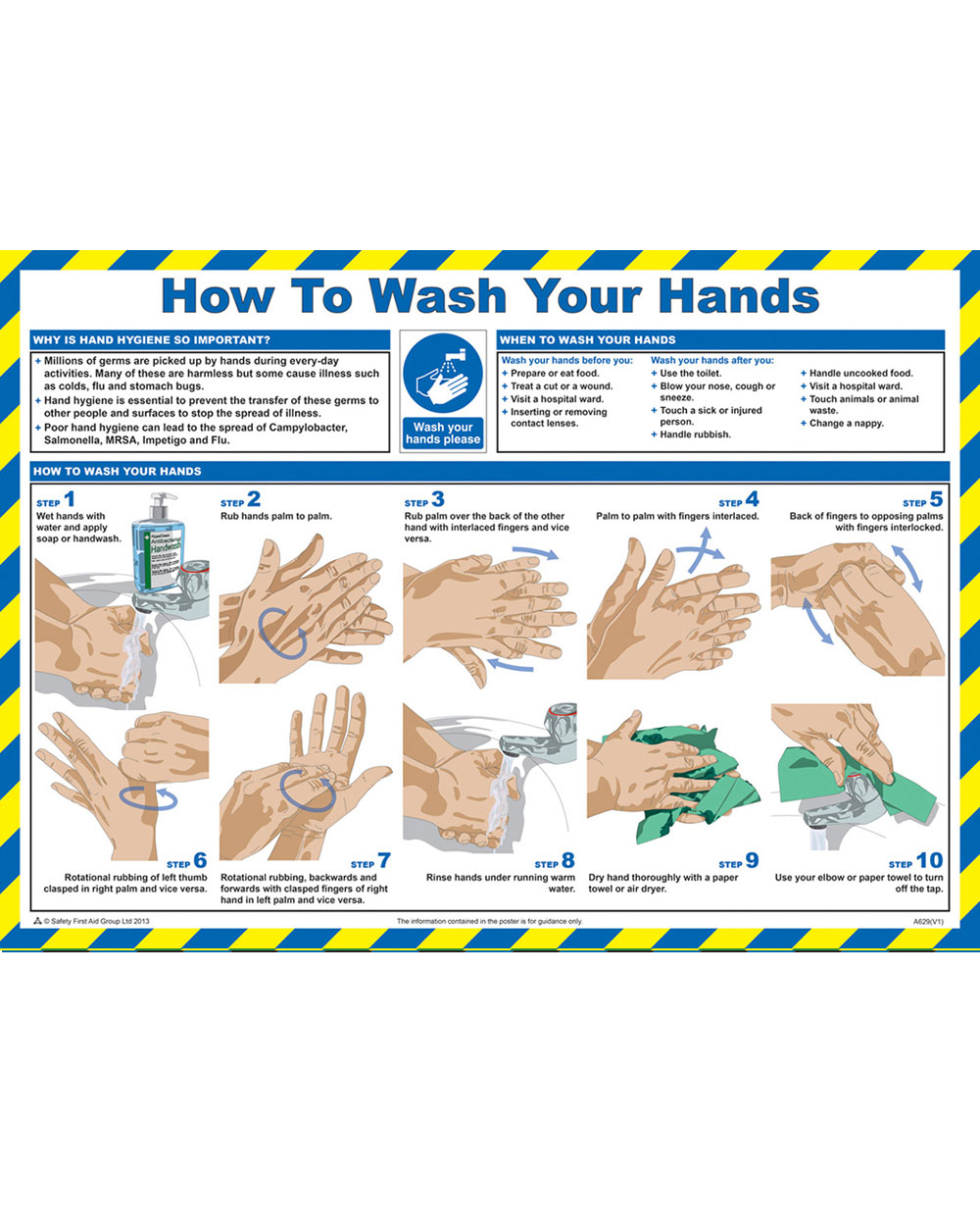 Wash Your Hands Poster Click Medical