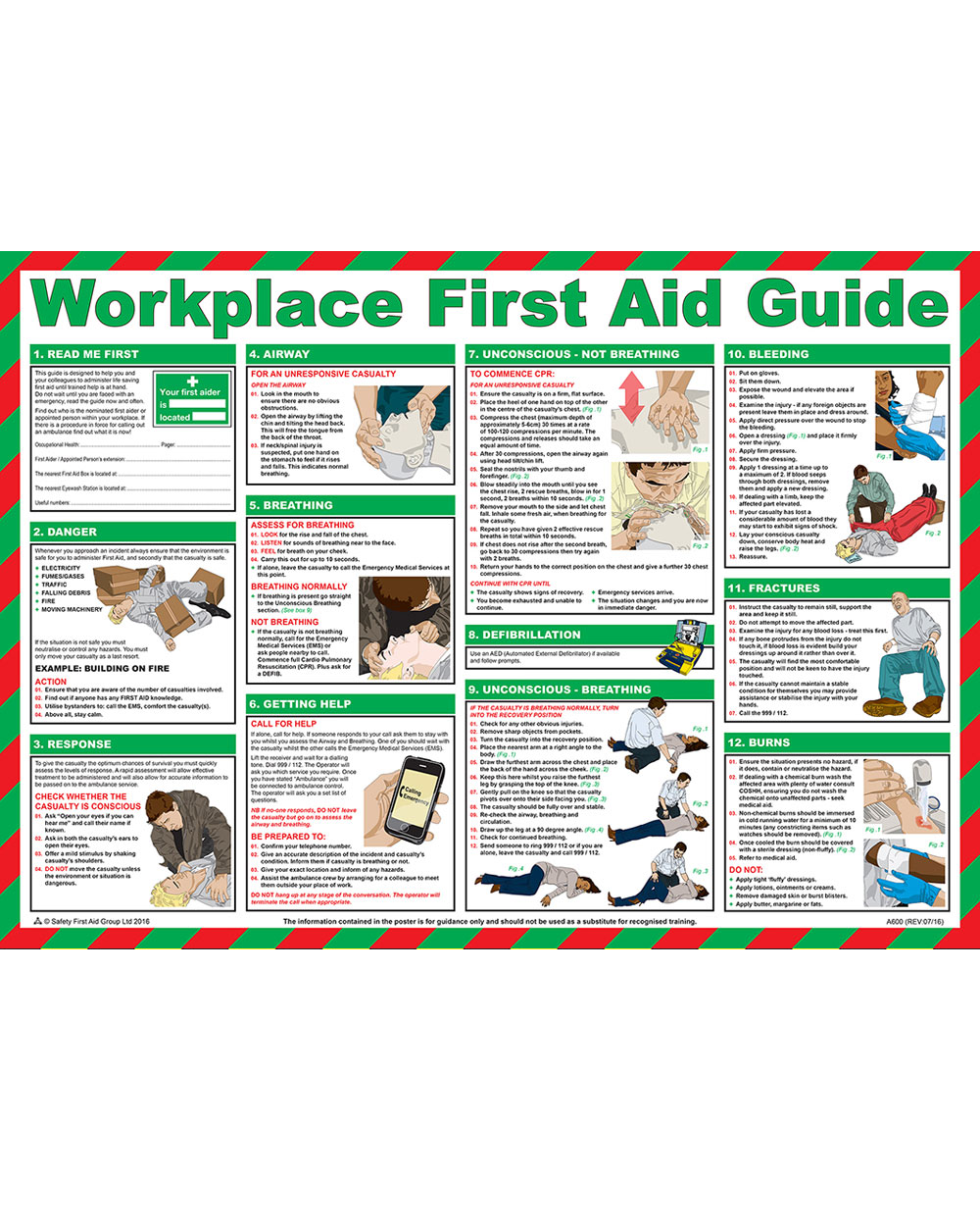 Workplace First Aid Poster - Hi-Vis Trousers